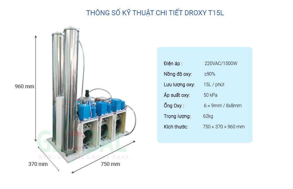 thông số kỹ thuật máy tạo oxy công nghiệp trần droxy t15l